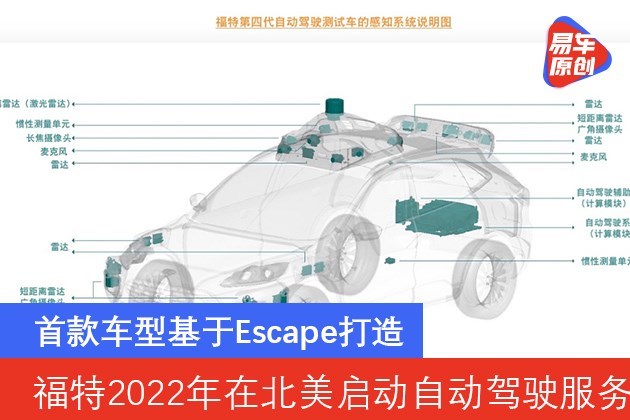 福特2022年在北美启动自动驾驶服务 首款车型基于Escape打造